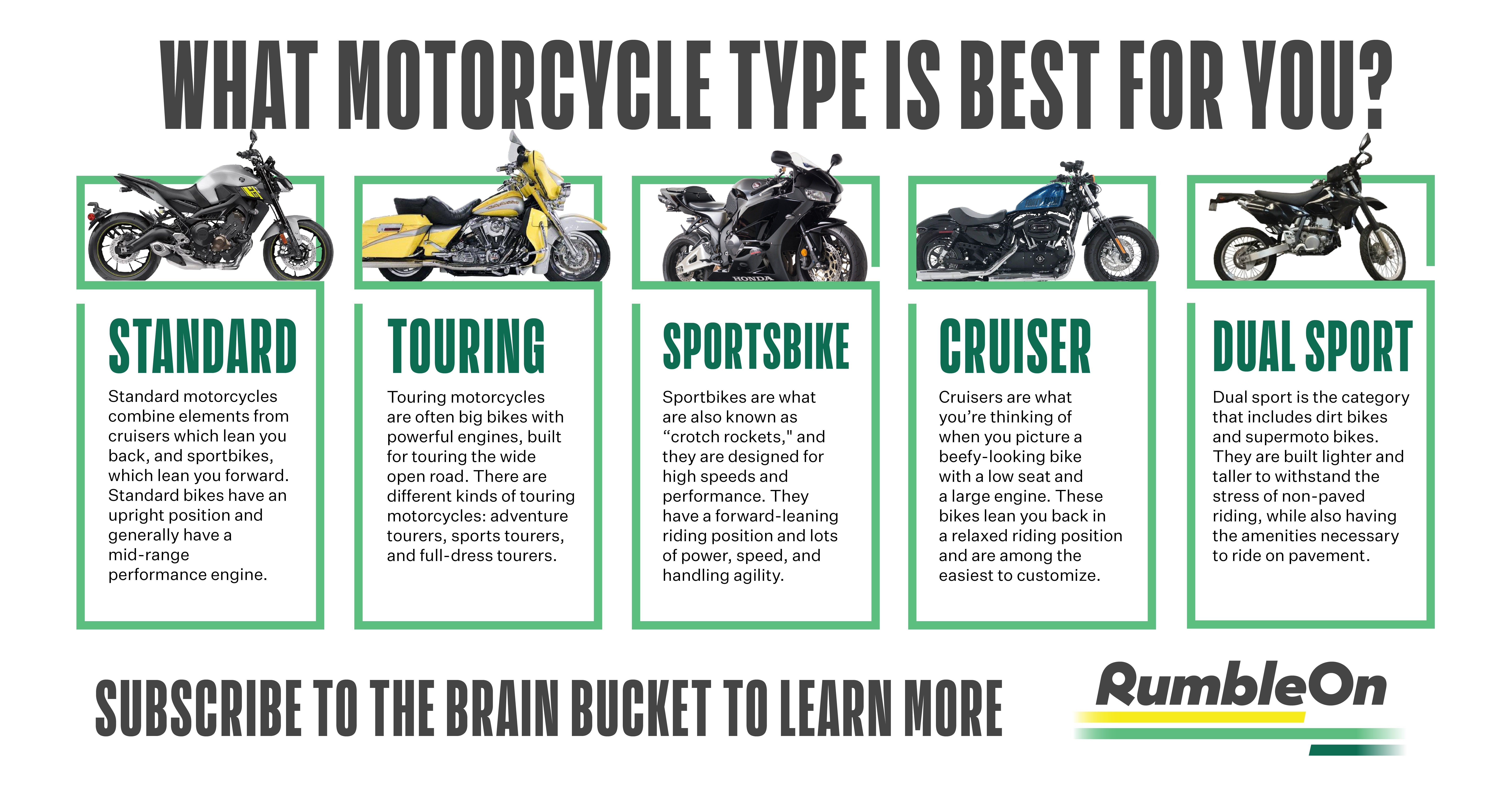 different types of sport bikes